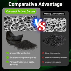 Partszen filter cutaway view highlights filtration layers for cleaner intake.