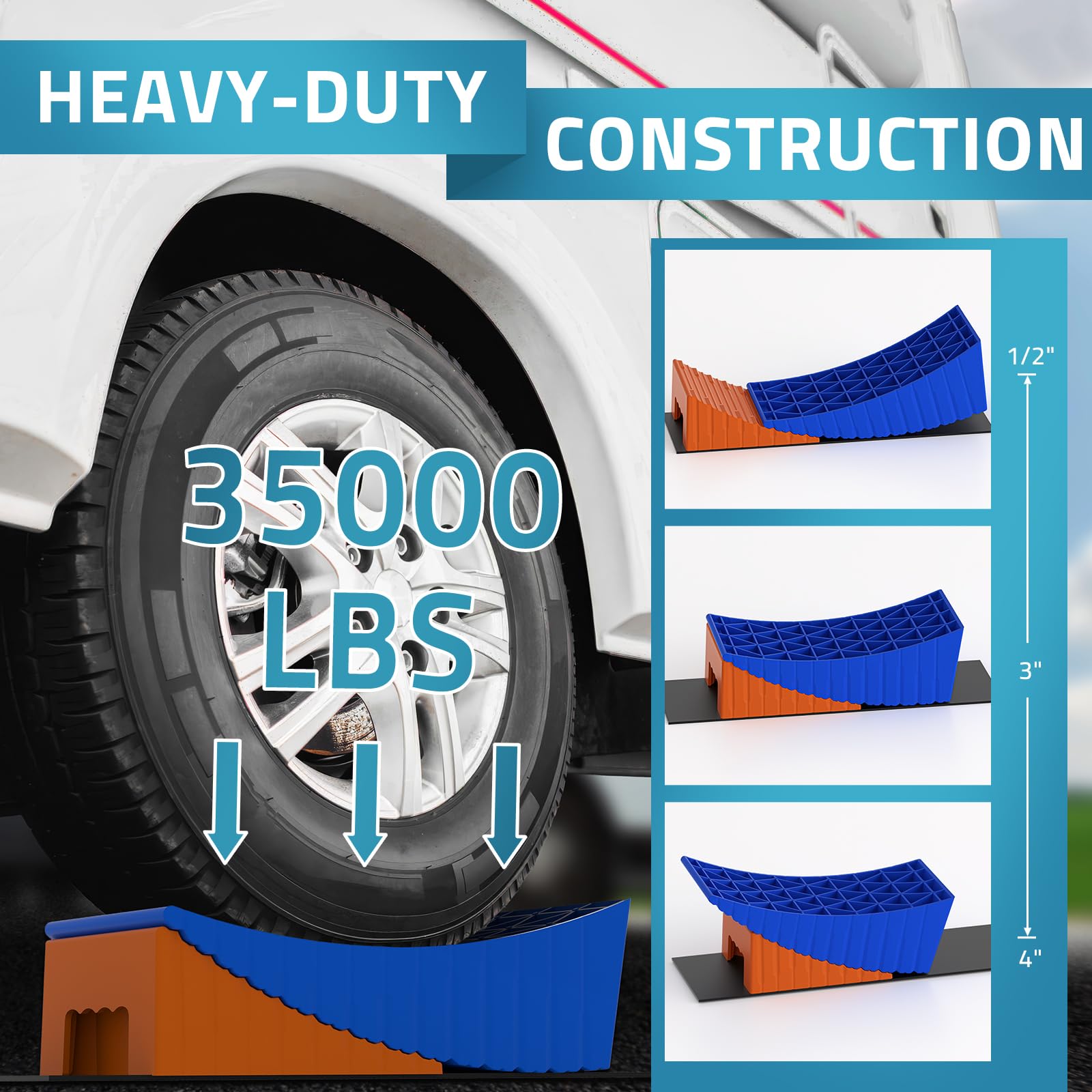 PAULINN anti-slip mats added for extra traction during leveling.