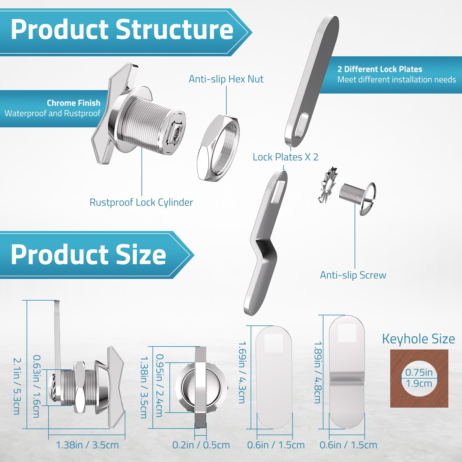 PAULINN cam lock on an RV cabinet demonstrates tool-free mounting
