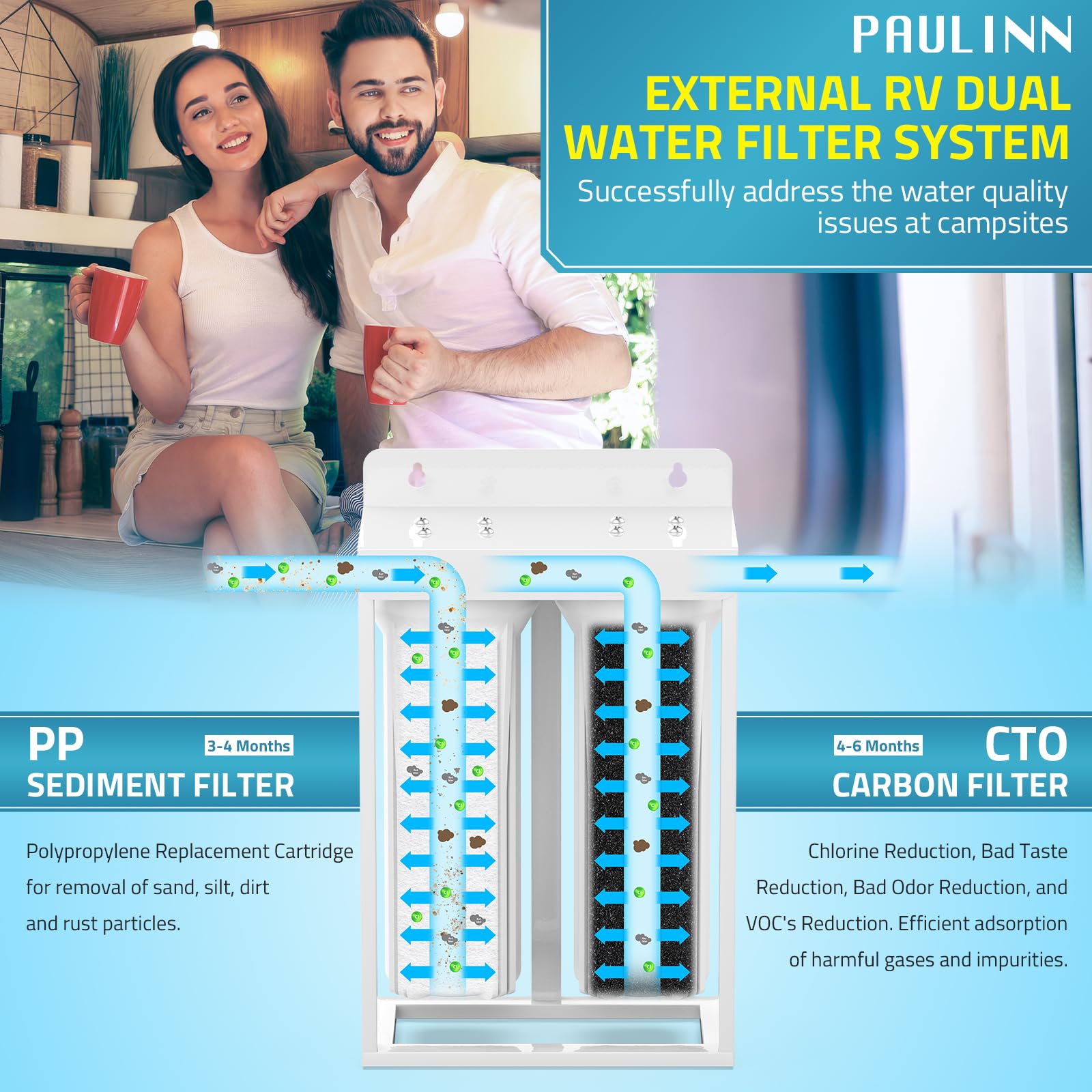 PAULINN brass fittings ensure durable connections for reliable supply