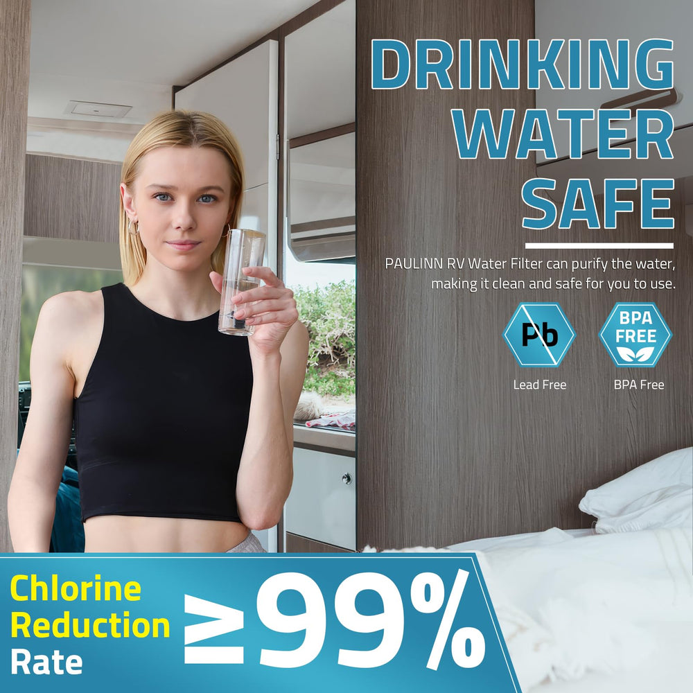 PAULINN two-filter cartridges improving water clarity and taste during trips