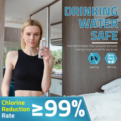 PAULINN two-filter cartridges improving water clarity and taste during trips