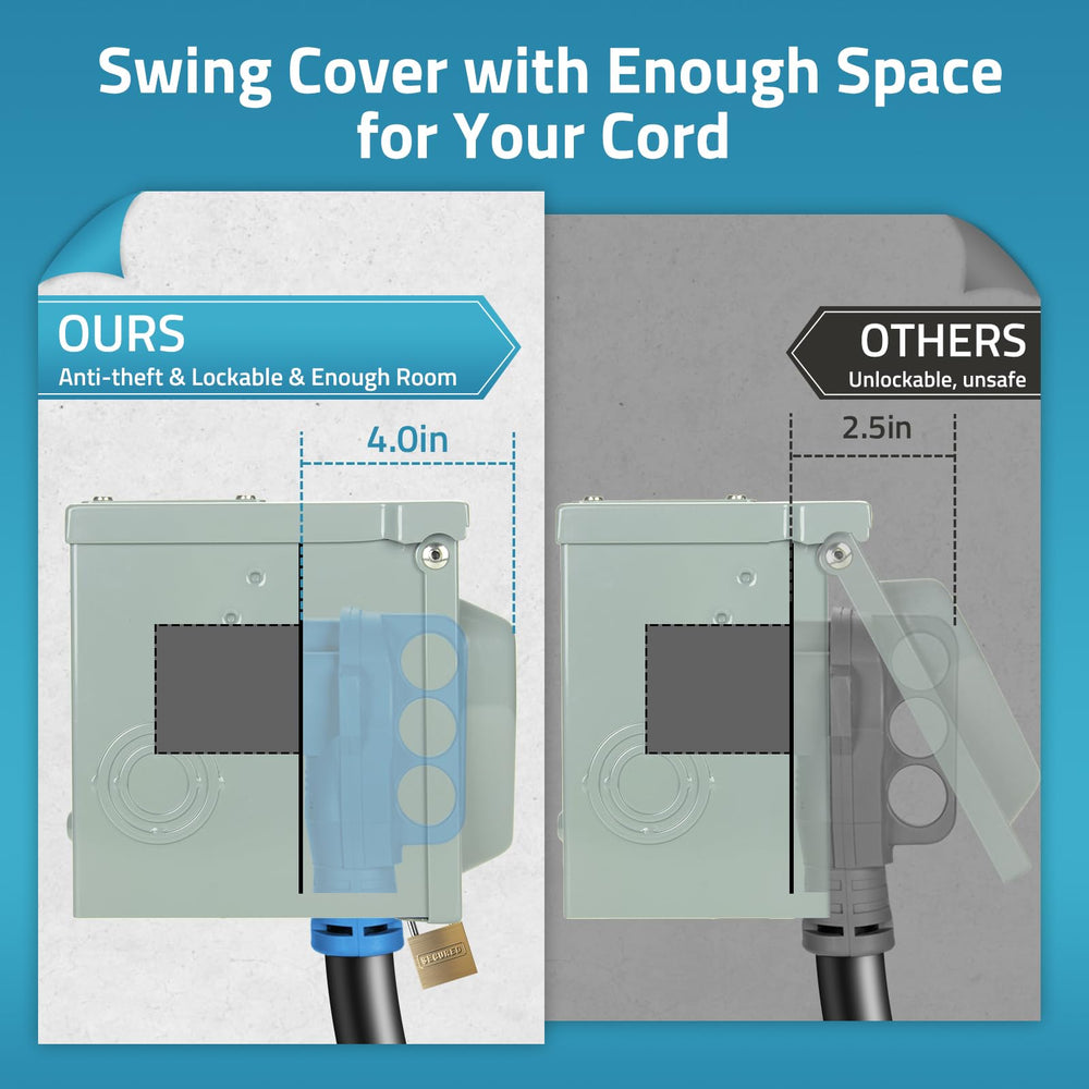 PAULINN arc-design interior space facilitates easy heavy cord placement.