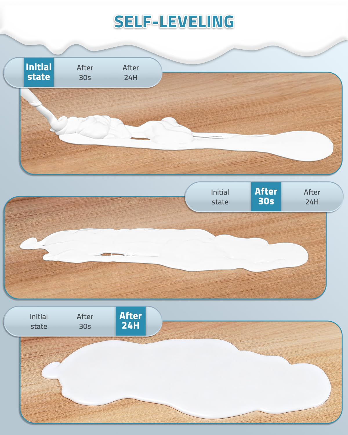 PAULINN Odorless non-toxic sealant safe for indoor RV use.