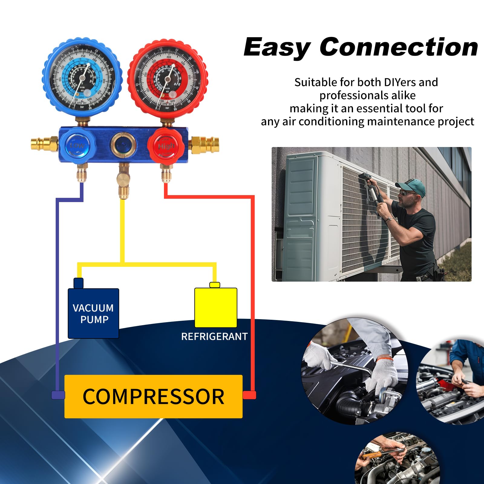 PBMT 410 adapter for versatile refrigerant compatibility