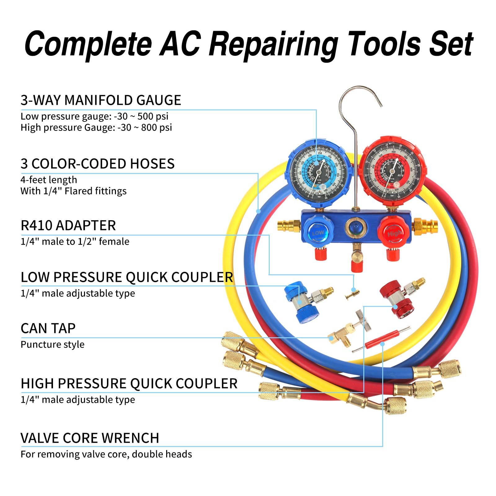 PBMT color-coded hoses show high, low, and charging lines for clear readings