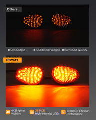 PBYMT 38-LED array close-up highlighting bright, efficient illumination