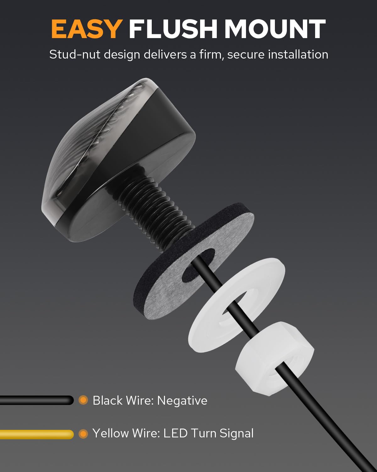 PBYMT spacer gasket set enables adjustable flush-mount fit