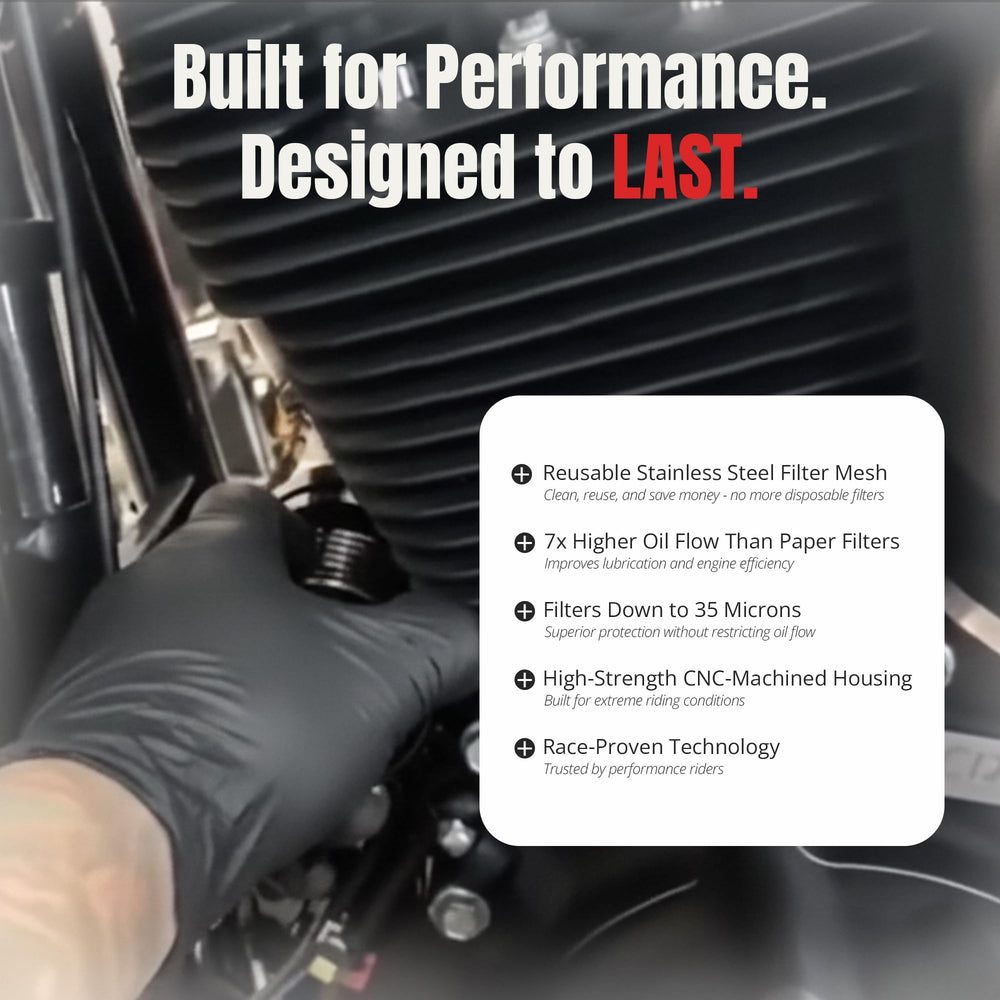 PC Racing FLO PCS4C stainless-mesh high-flow filtration detail