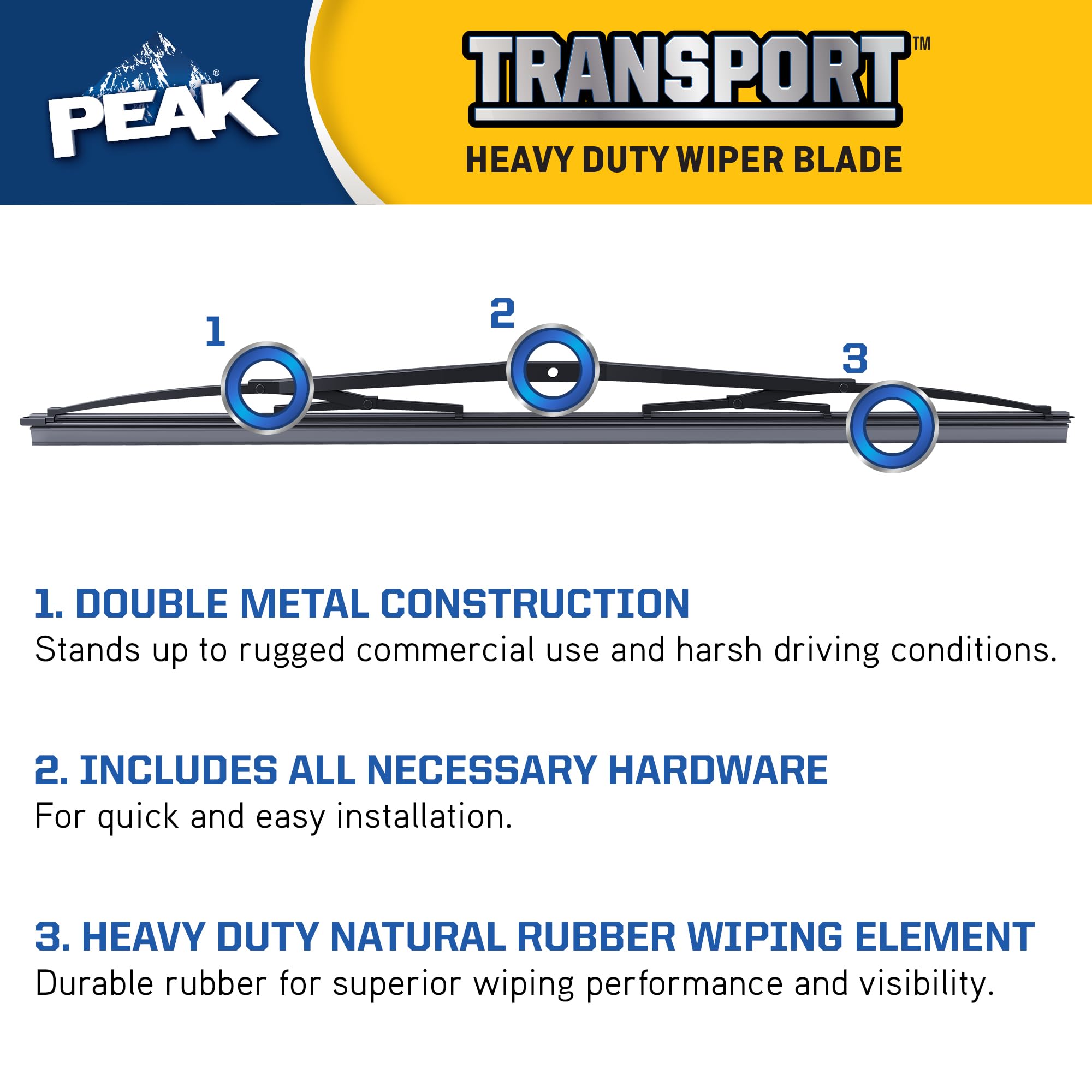 PEAK Transport installation hardware included for quick blade replacement.