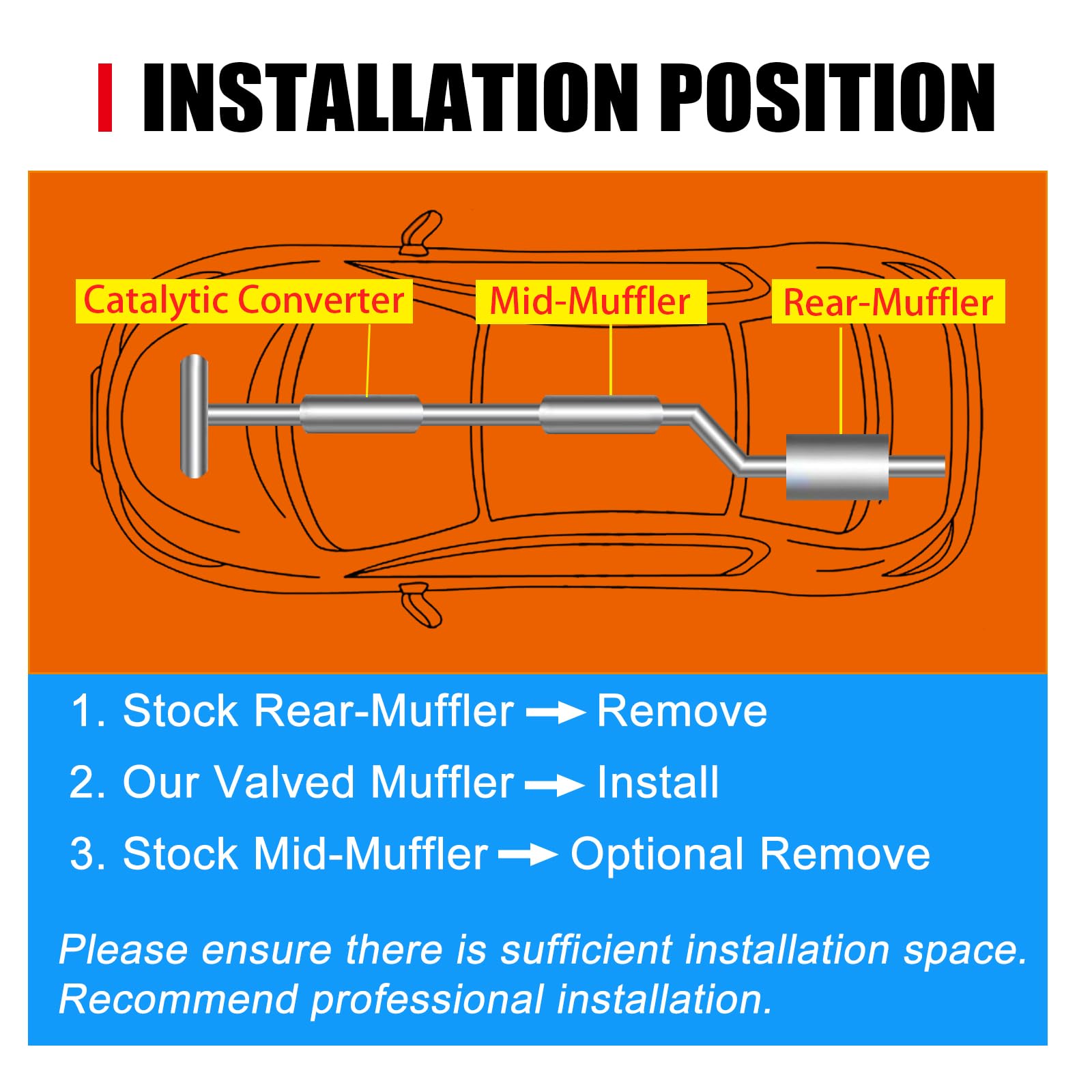 Peastorm vacuum actuator ensures reliable, maintenance-free valve operation