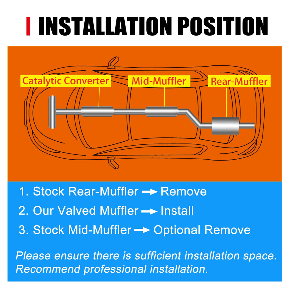 Peastorm vacuum actuator ensures reliable, maintenance-free valve operation