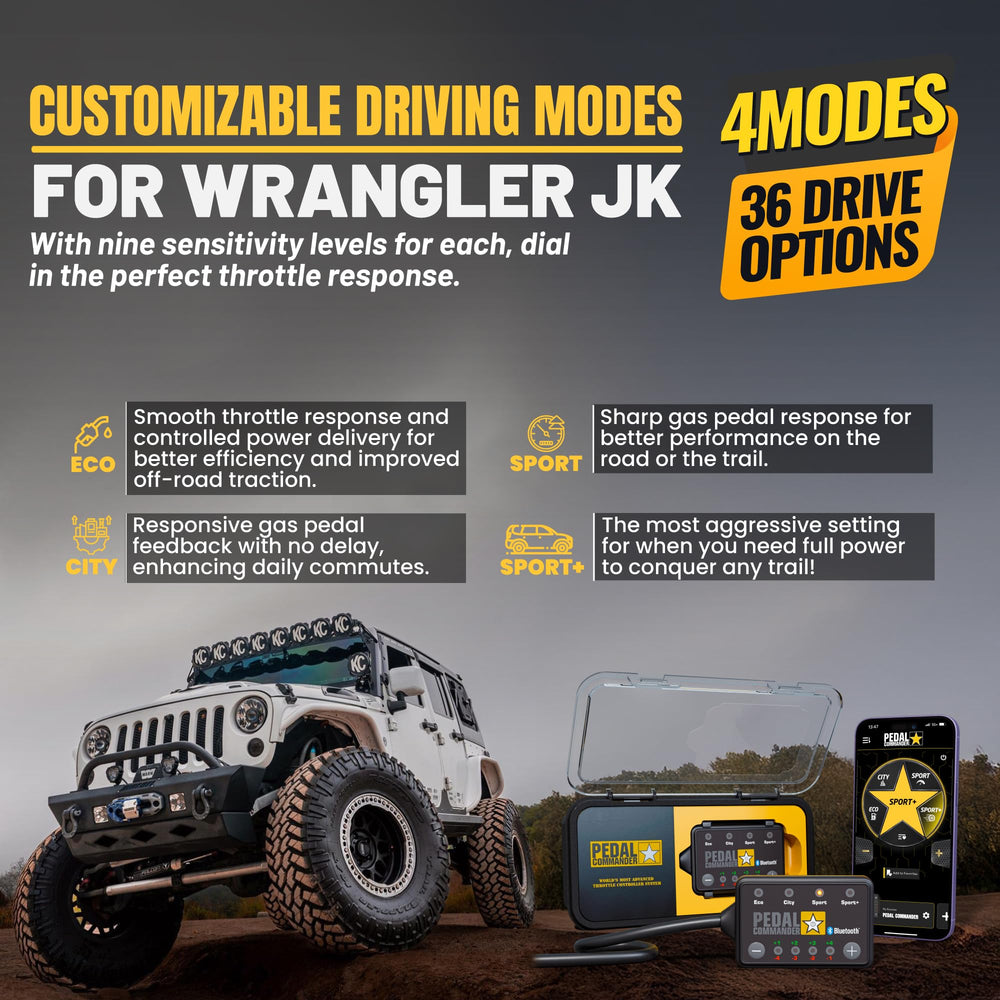 PEDAL COMMANDER lift-kit compatible image illustrating fit with bigger tires.