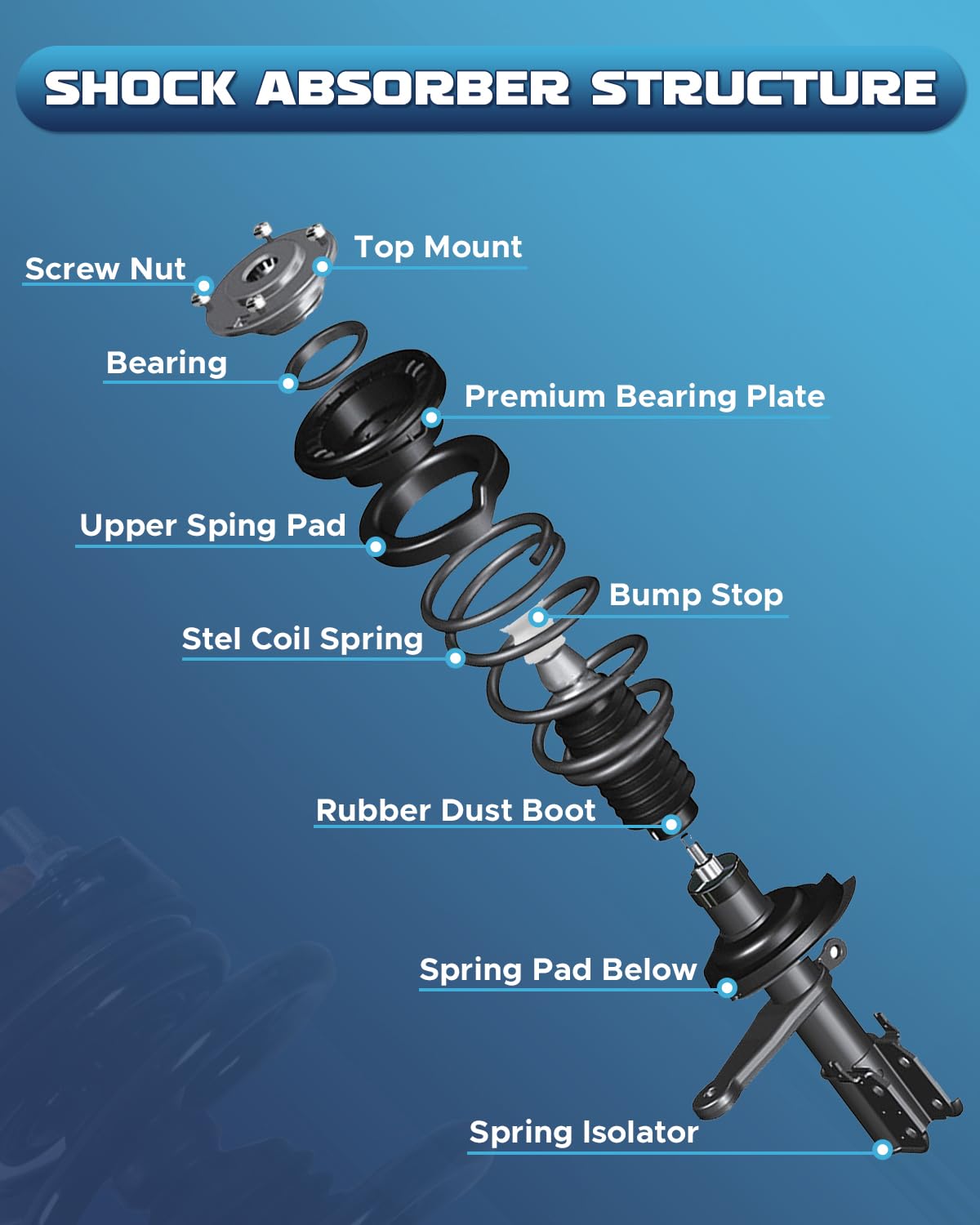 Peforway front-left strut assembly ready for direct-fit replacement.