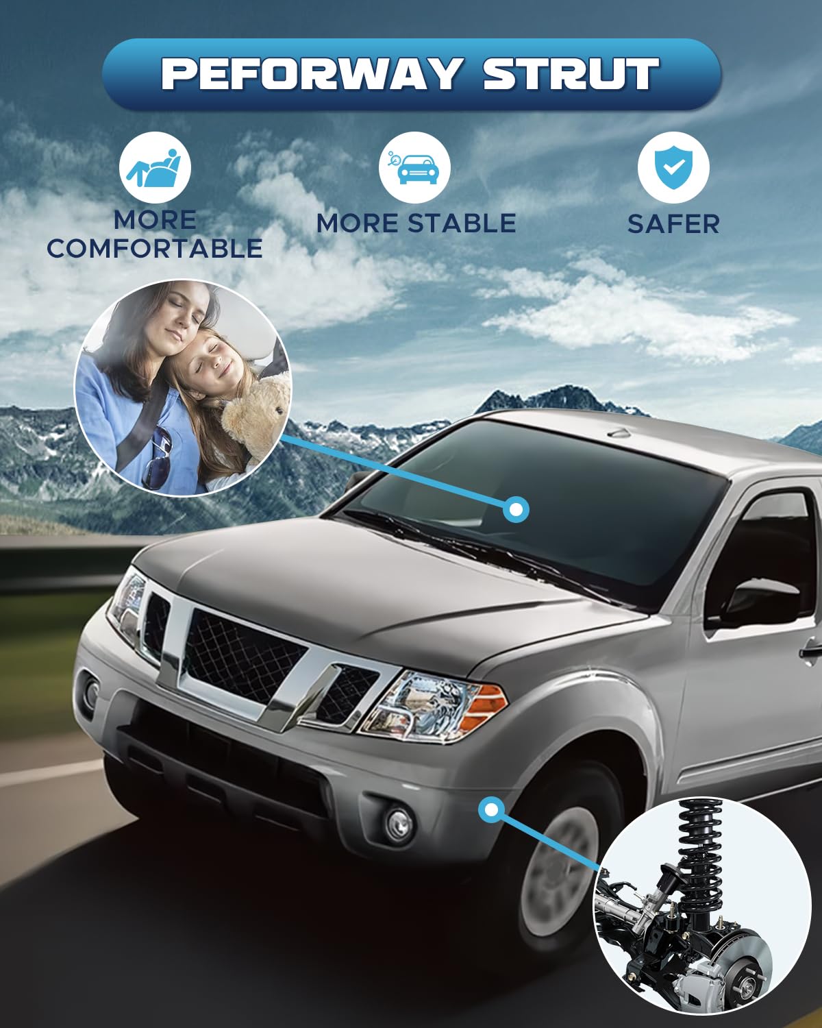 Peforway quality-control testing confirms reliable performance in real-world use.
