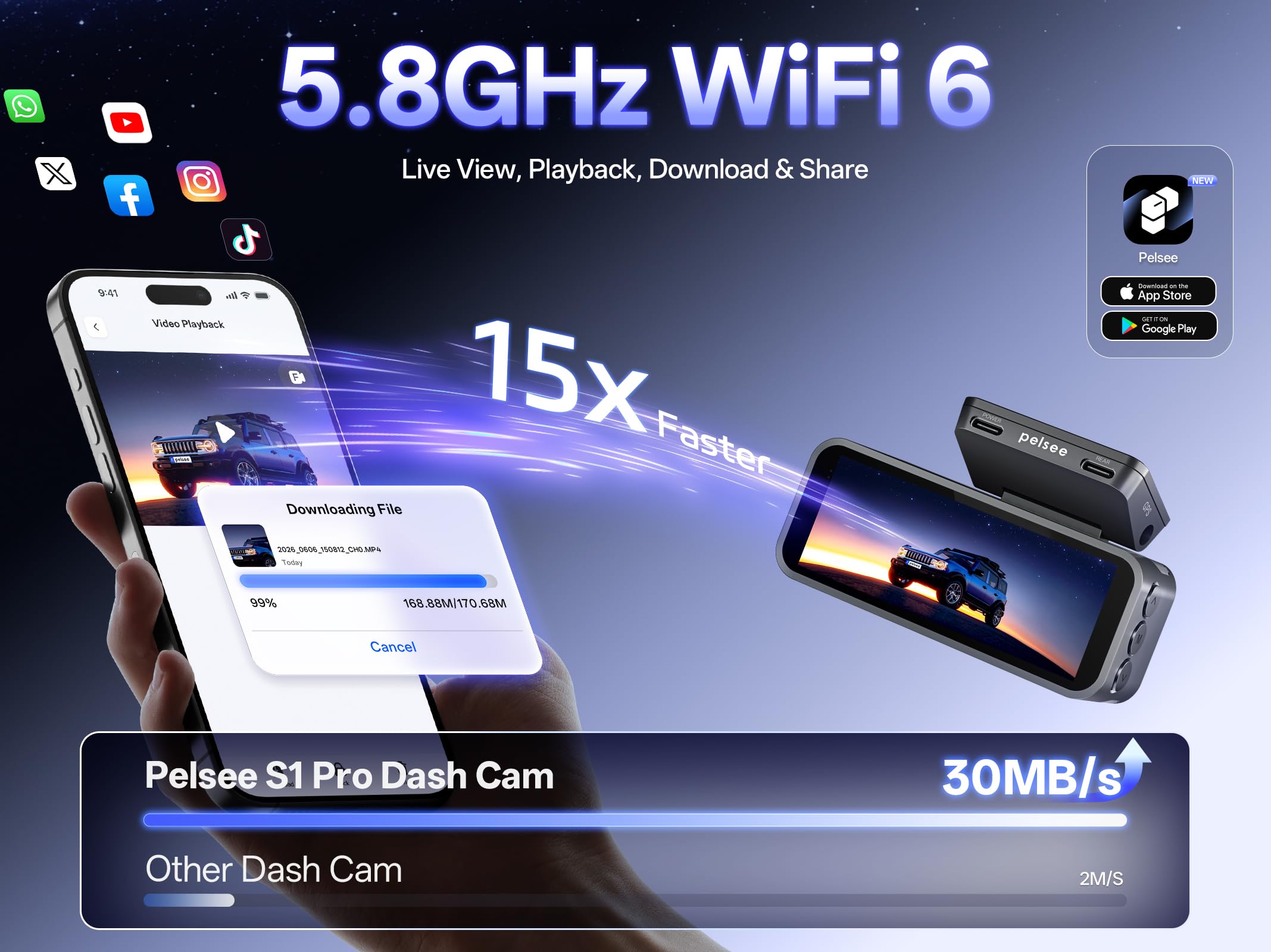 pelsee S1 Pro IPS screen playing recorded footage for quick review benefit