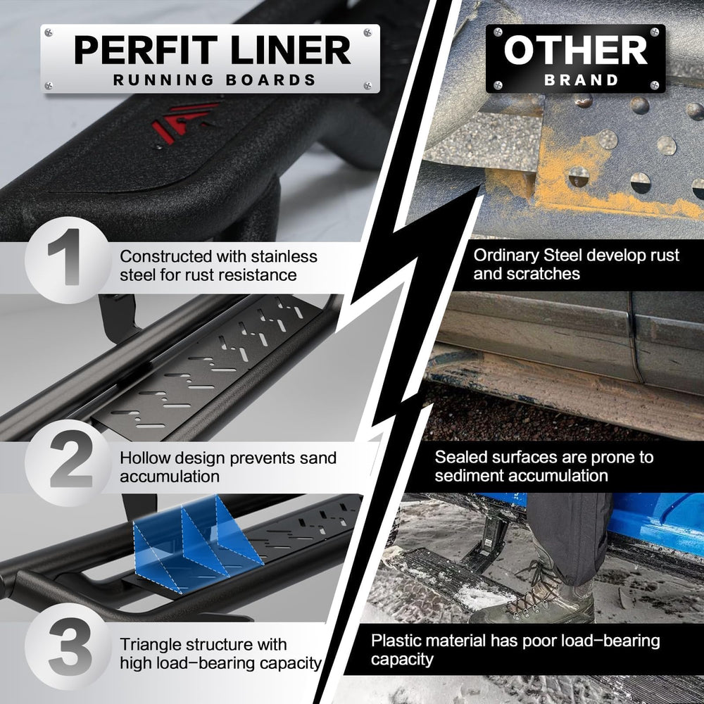 Perfit Liner textured pedaling area improves grip underfoot.
