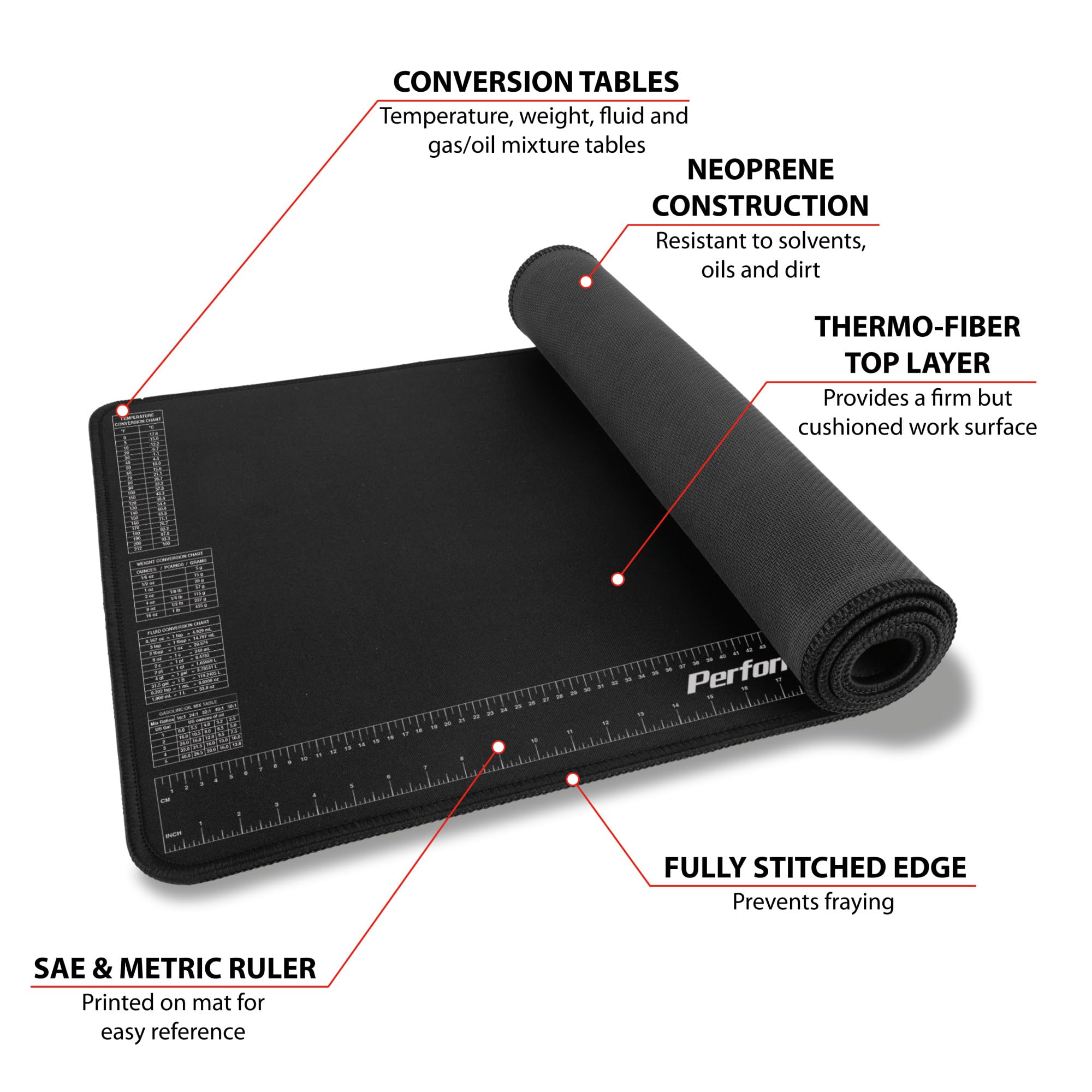 Close-up of edge stitching on Performance Tool neoprene mat showing durability