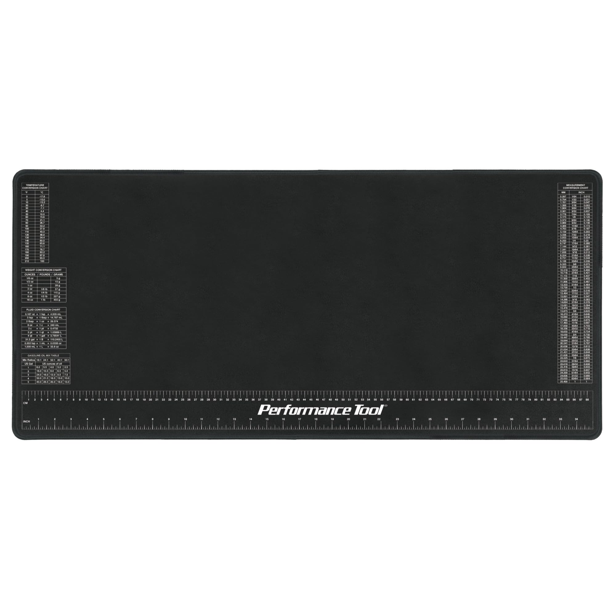 Neoprene mat rolled up for compact storage by Performance Tool
