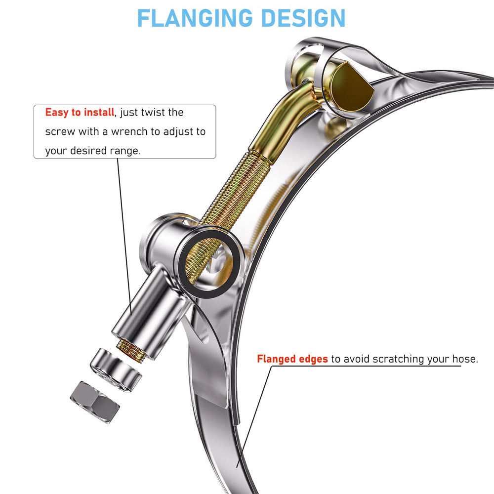 PEROMI T Bolt Hose Clamp features hose-protection flanging to prevent edge damage.