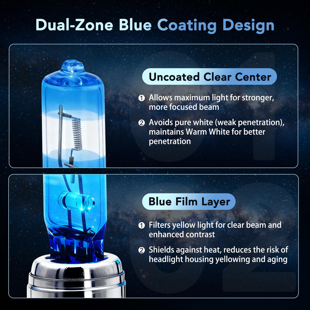 PERPOTAO 9012/HIR2 bulb glass detail shows durable construction