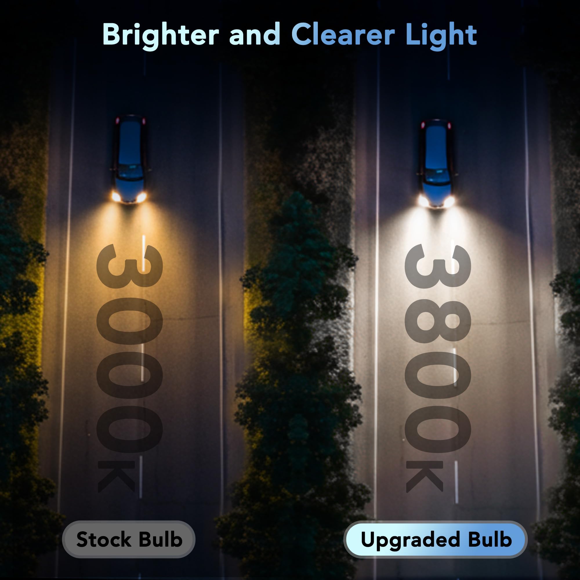 PERPOTAO 9012/HIR2 bulb side angle highlights easy installation