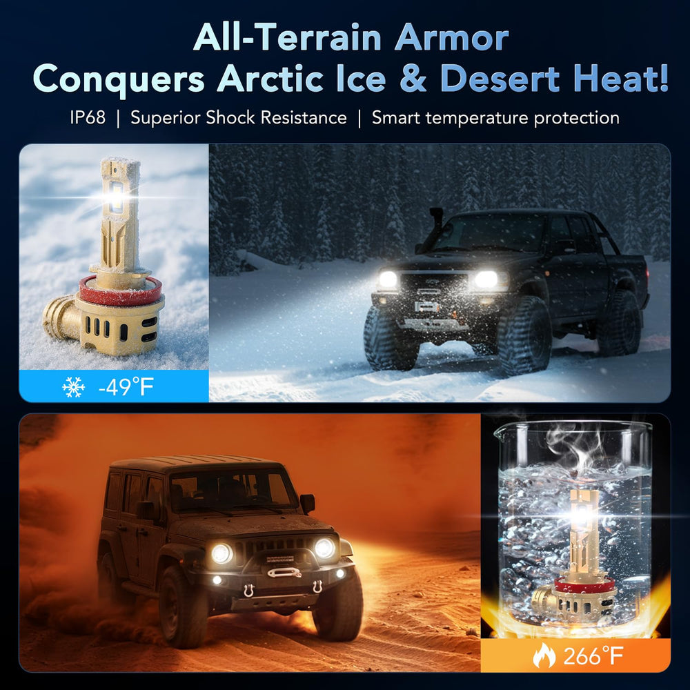 PERPOTAO H11 IP-rated waterproof housing withstands rain and dust.