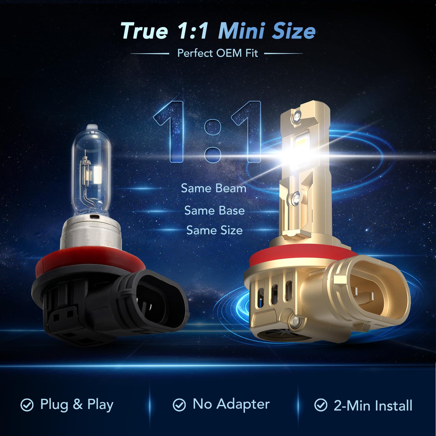 PERPOTAO H11 mini size fits 1:1 replacement for halogen stock bulbs.