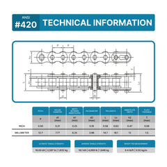 Closeup of PGN Bearings 420 chain teeth for reliable grip