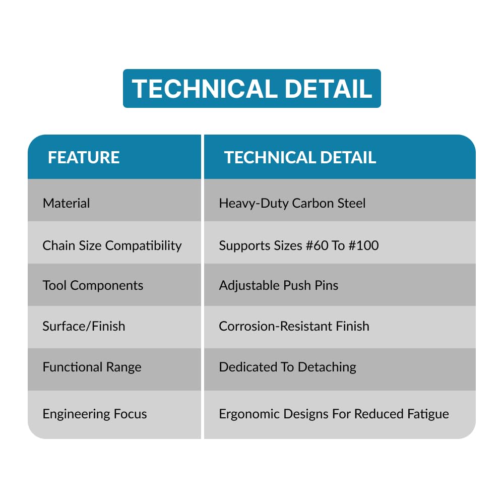 PGN Bearings roller chain cutter 80: efficient sizing for #80 chains