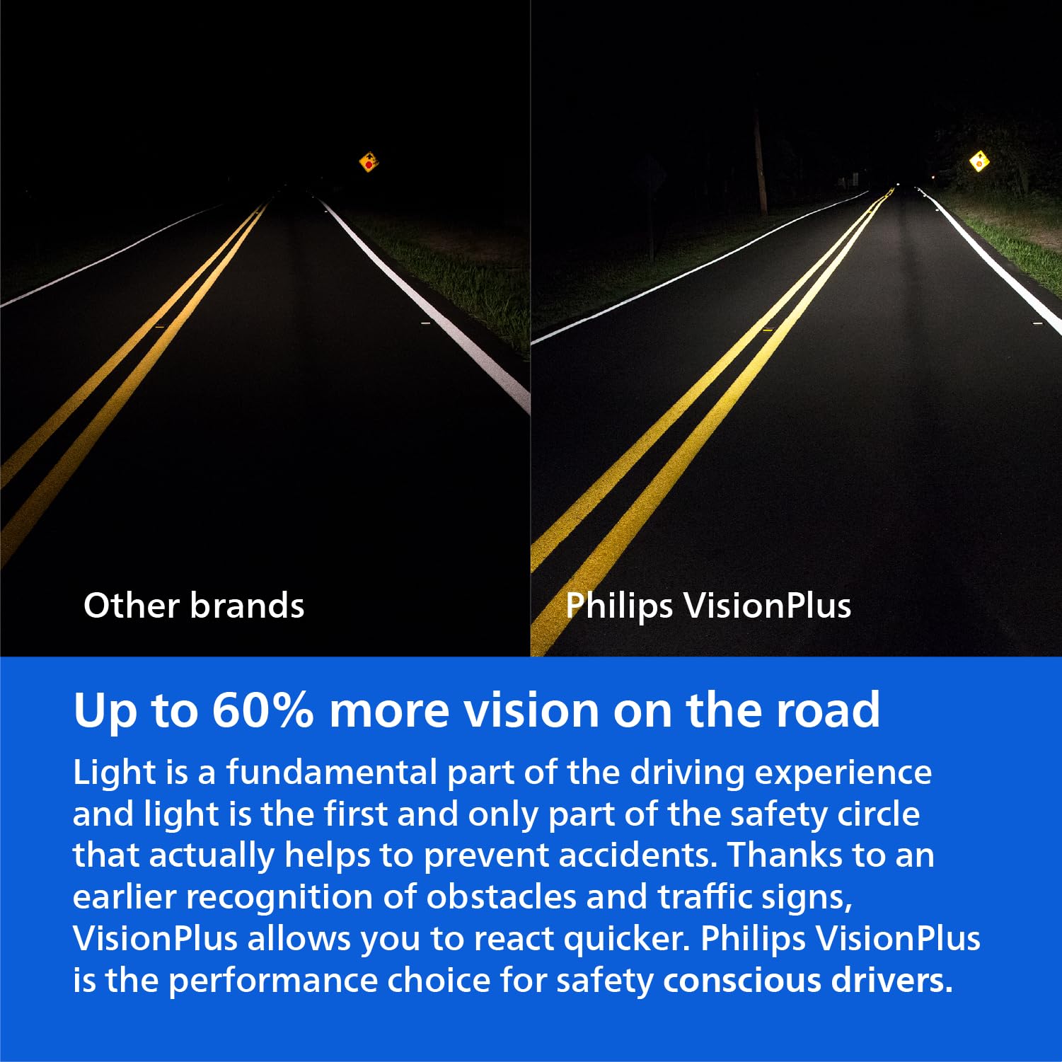 Philips Vision H11 dot-compliant design meets OEM standards.