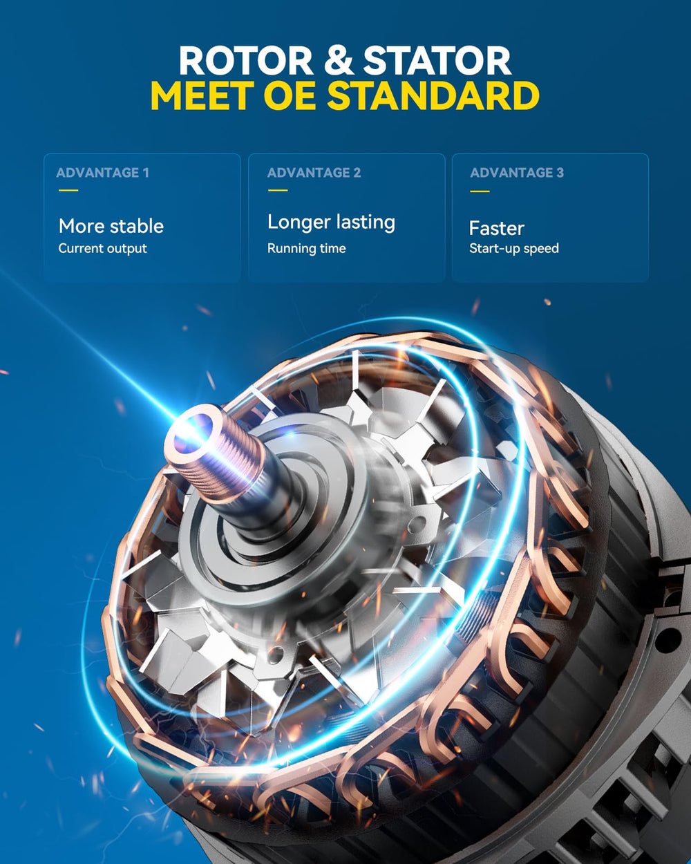 11701N alternator from PHILTOP boosts electrical reliability for Hyundai Elantra.
