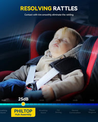 PHILTOP ABS sensor hub detail shows integrated compatibility for sensor-equipped vehicles.