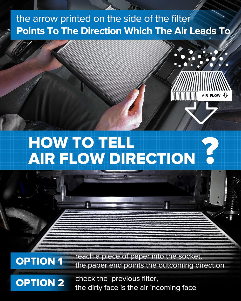 PHILTOP cabin air flow visual illustrating improved airflow through the filter.