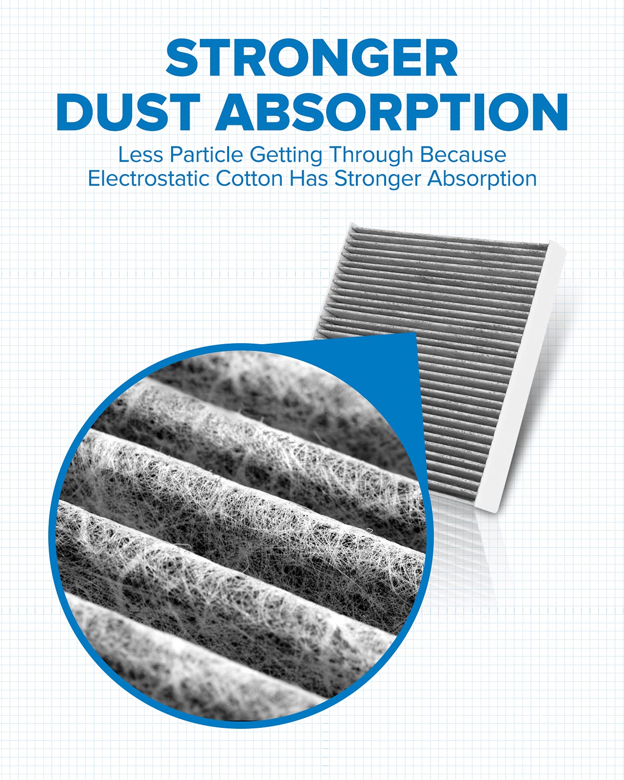 PHILTOP five-layer filtration captures dust, pollen, and soot before entering the cabin.