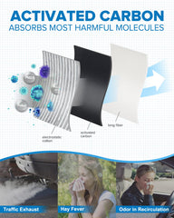 PHILTOP cabin air filter improves HVAC performance with smoother airflow.