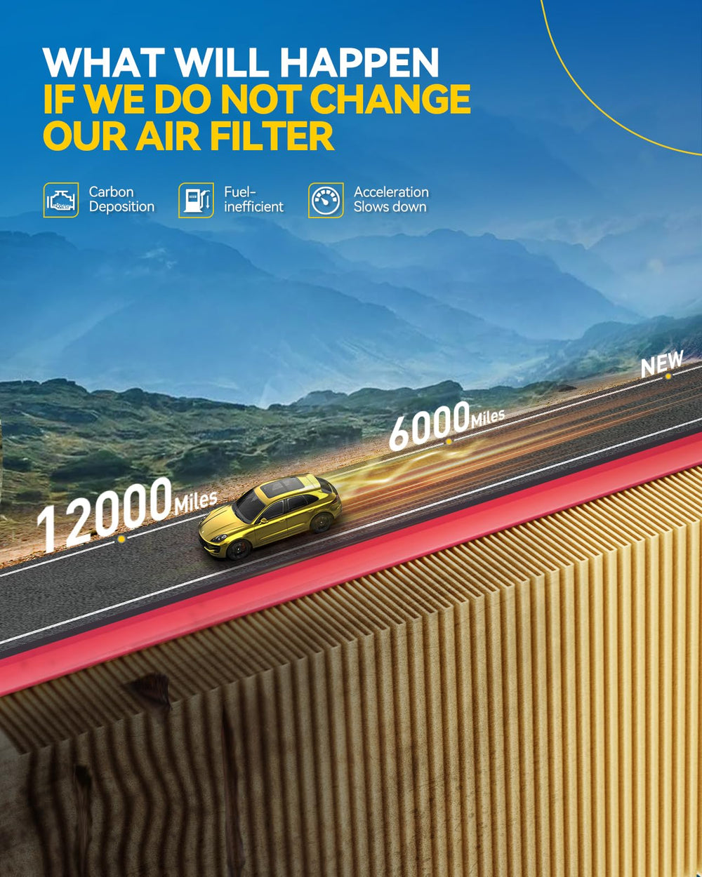 PHILTOP CA10996 for GS450h helps keep intake air purer during highway drives