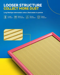 PHILTOP CA10996 filter for Lexus IS350 reduces dust intrusion while preserving airflow