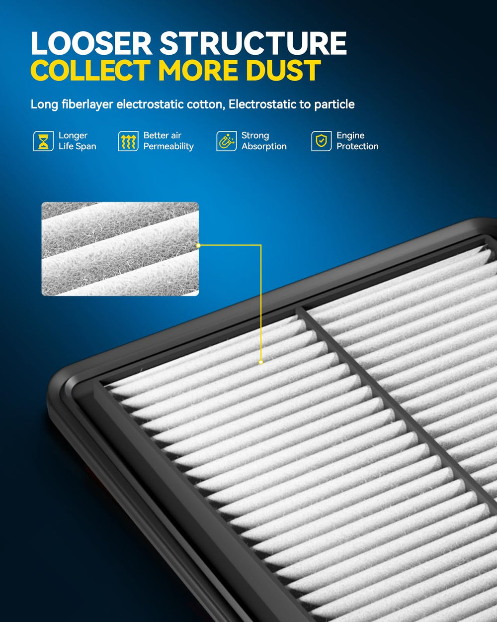 PHILTOP OE-fit cabin-filter installs behind the glovebox for clean air.