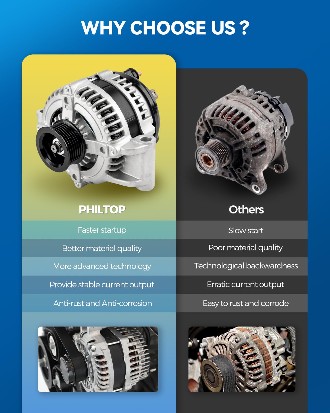 PHILTOP-packaging-box image communicates OEM-grade quality and ready-to-install replacement