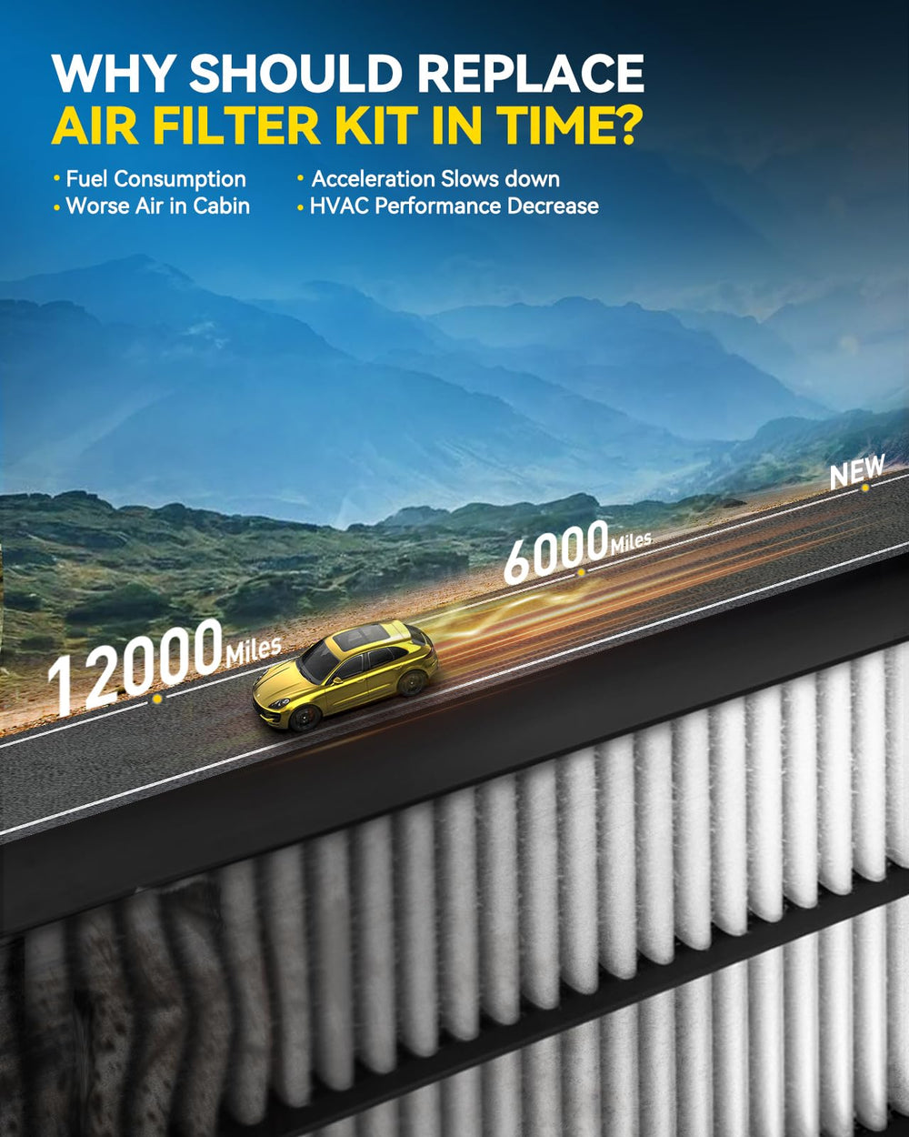 PHILTOP synchronized performance supports balanced engine and cabin filtration.