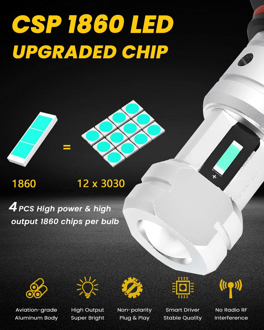 PHINLION 9006 ice blue fog bulbs side angle showing compact design