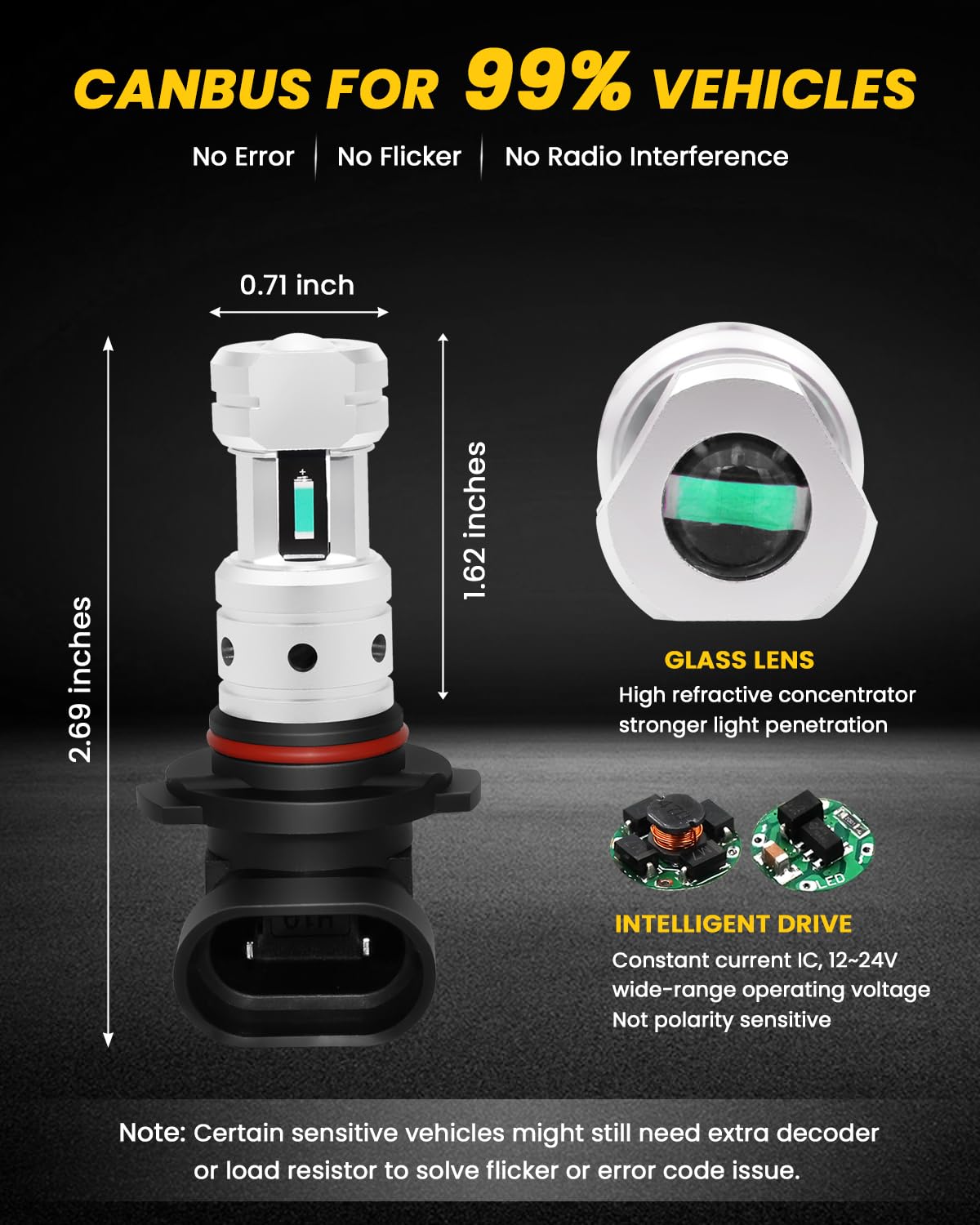 PHINLION H10 8000K ice blue light improves night visibility.