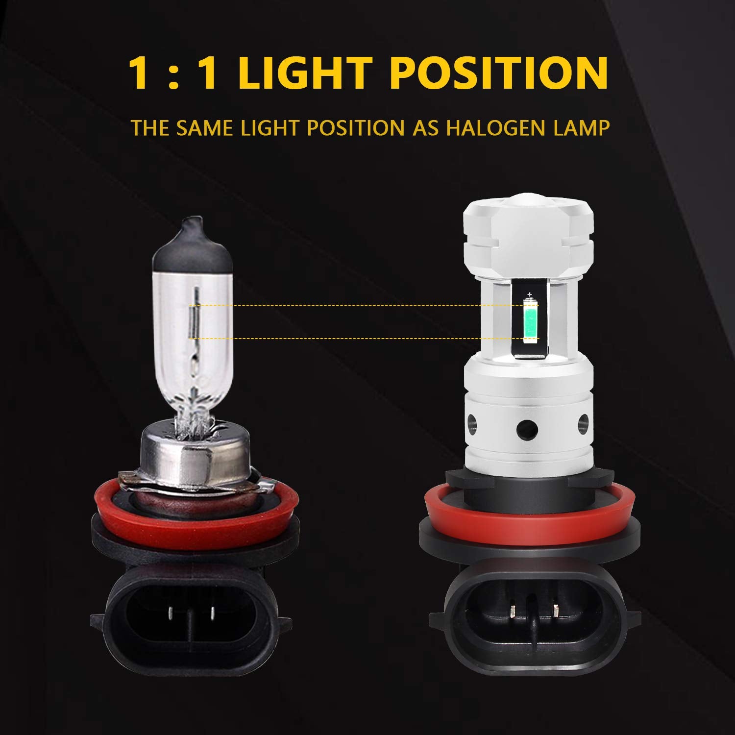 PHINLION H8 H11 blue LED fog bulbs packaging for quick setup