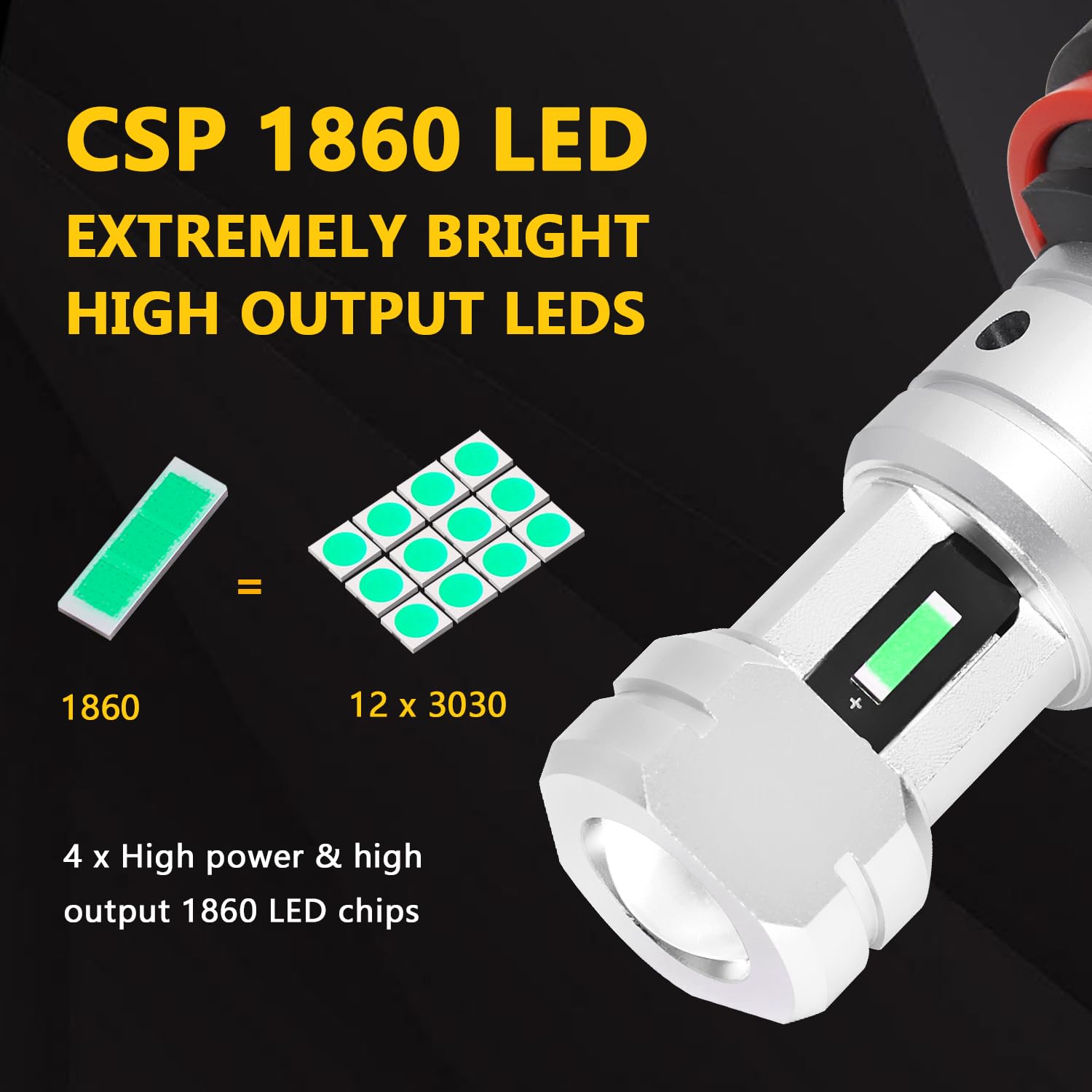 PHINLION H8 H11 blue LED fog bulbs side angle highlighting compact fit