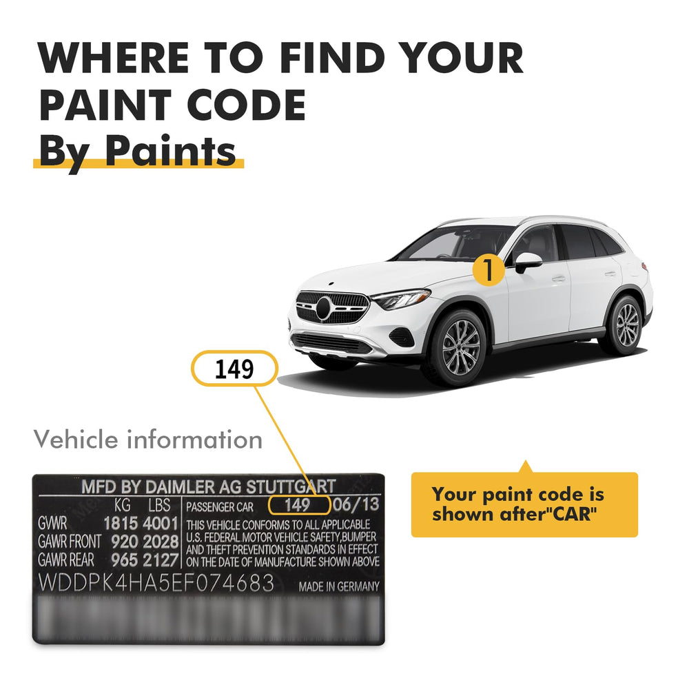 VIN and paint code tips ensure color accuracy.