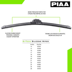 Heat and ozone resistance ensures long-lasting performance in sunny and harsh conditions.