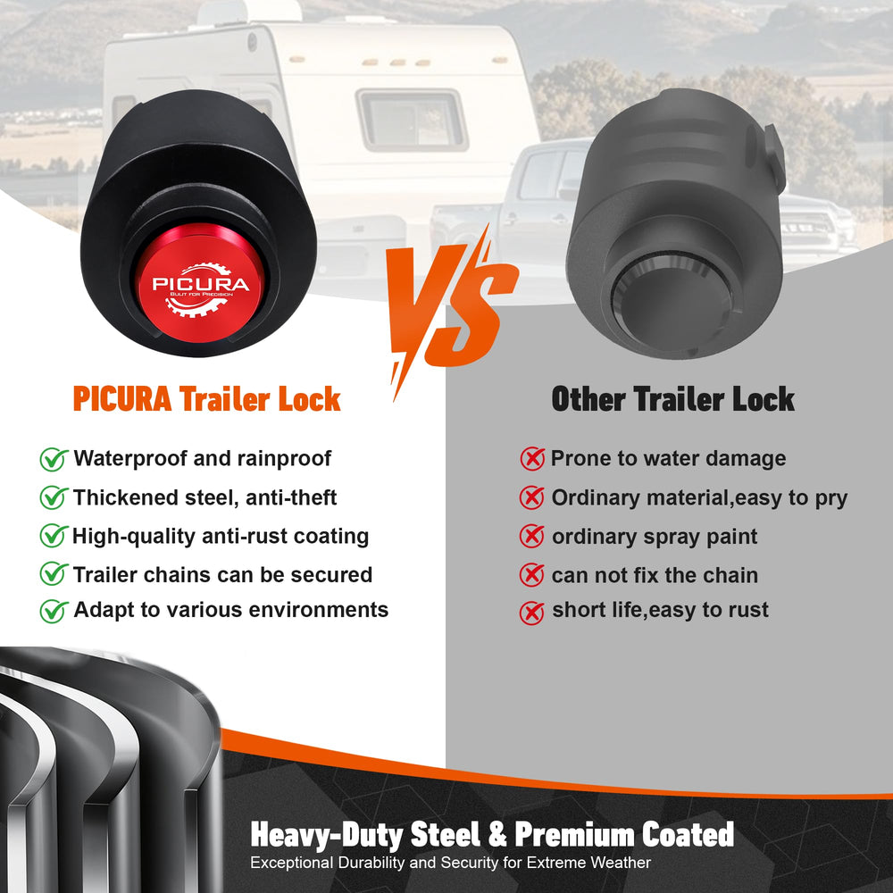 PICURA compact packaging facilitates easy storage in a truck or toolbox.
