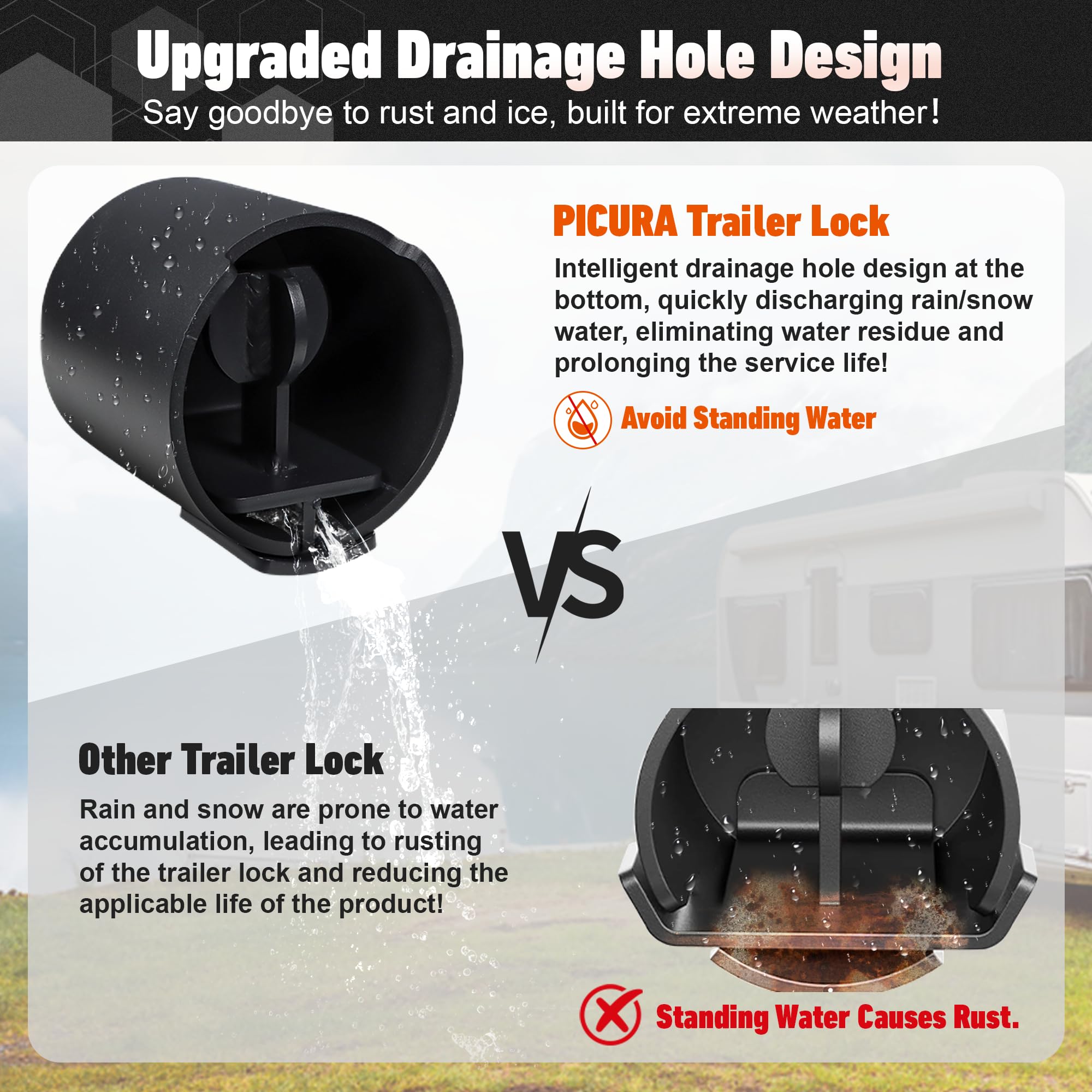 PICURA includes three keys for backup access in different locations.