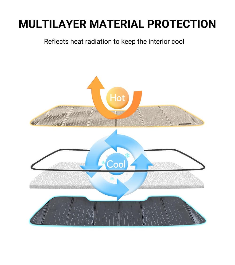Pigenius AstraGuard storage bag keeps the sunshade compact when not in use.